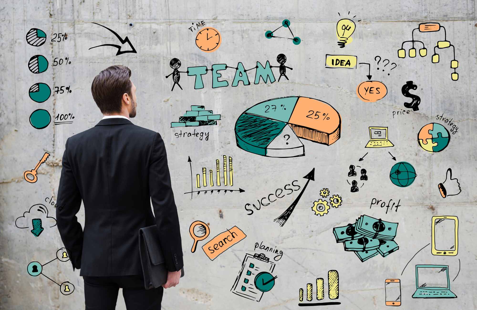 O que é uma estratégia de marketing omnichannel e como posso implementá-la