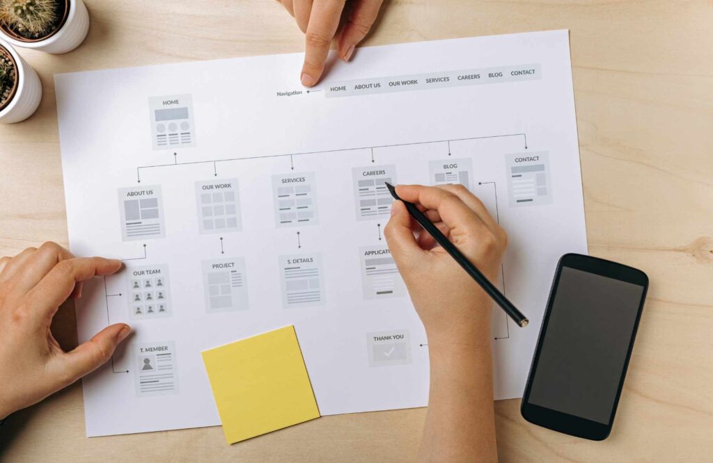 Sitemaps: o que é e para que serve? O que é e para que serve o sitemap