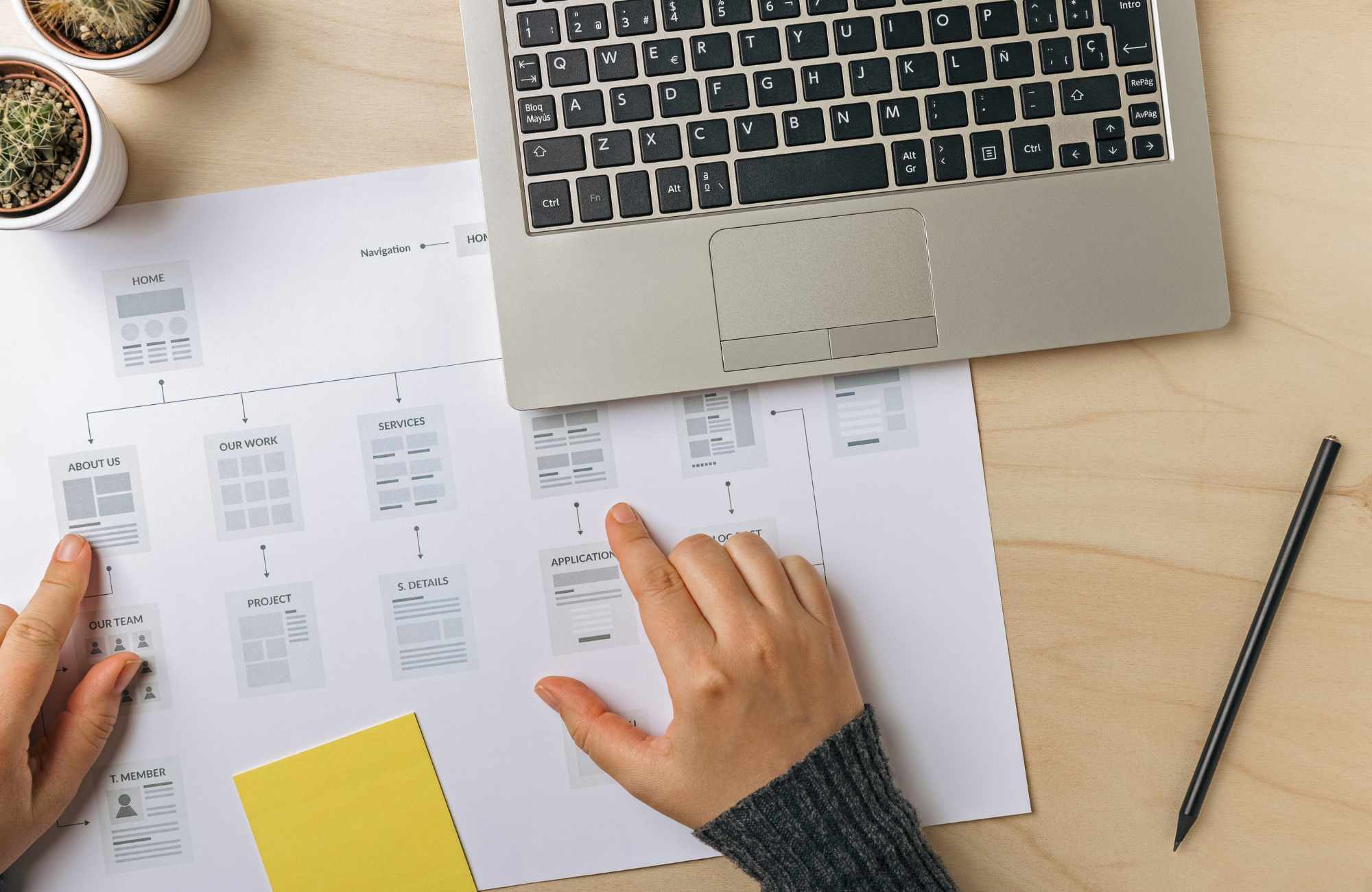 Sitemaps o que é e para que serve
