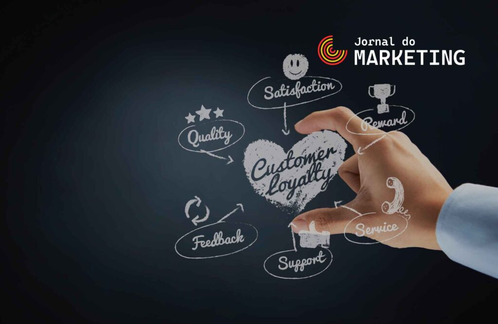 Por que a fidelização dos clientes é importante para um negócio? Como trabalhar a fidelização dos clientes?